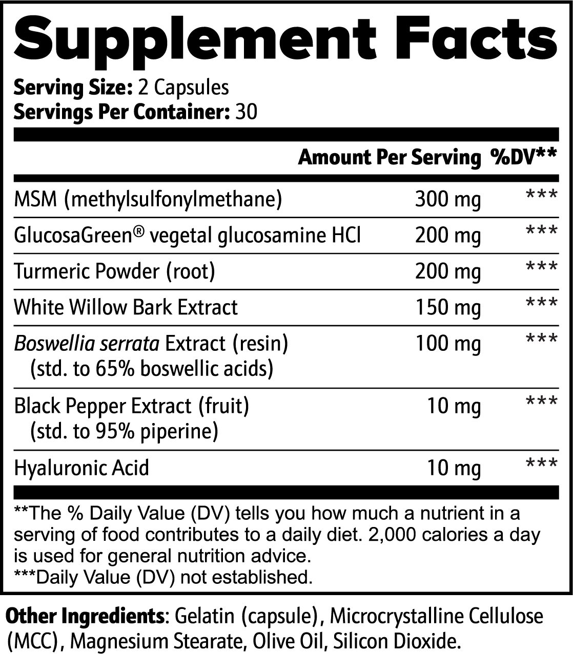 Daily Mobility Formula